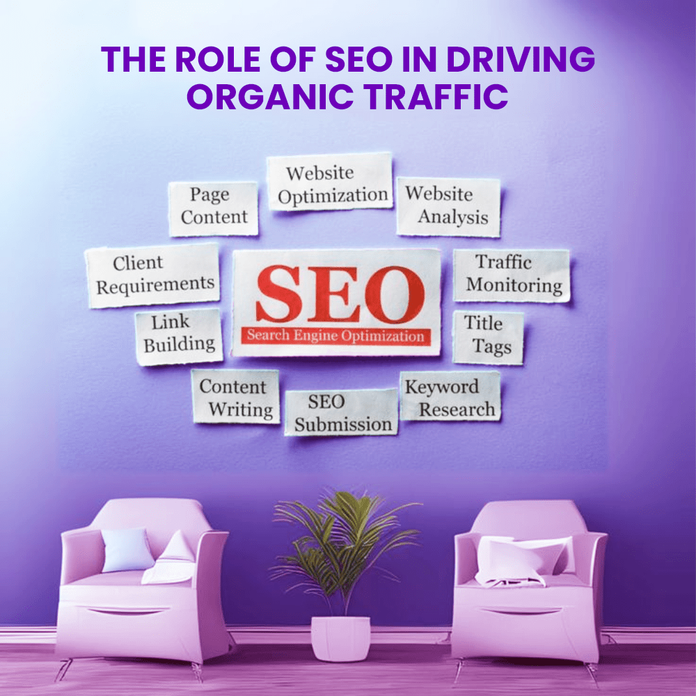 the-role-of-seo-in-driving-organic-traffic